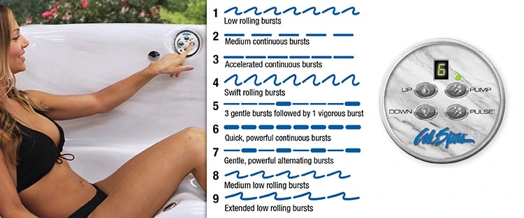 ATS Control for hot tubs in Huntington Beach